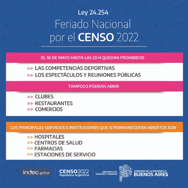 Datos a tener en cuenta.