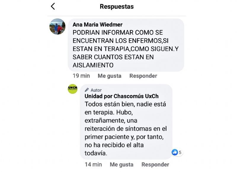 Respuestas parcializadas.