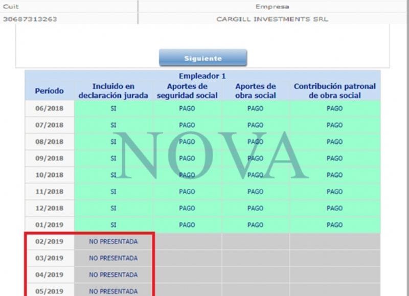 Cargill Investiments, una sociedad de Hugo Krajnc donde es gerente, no paga las cargas patronales. (Foto: NOVA)