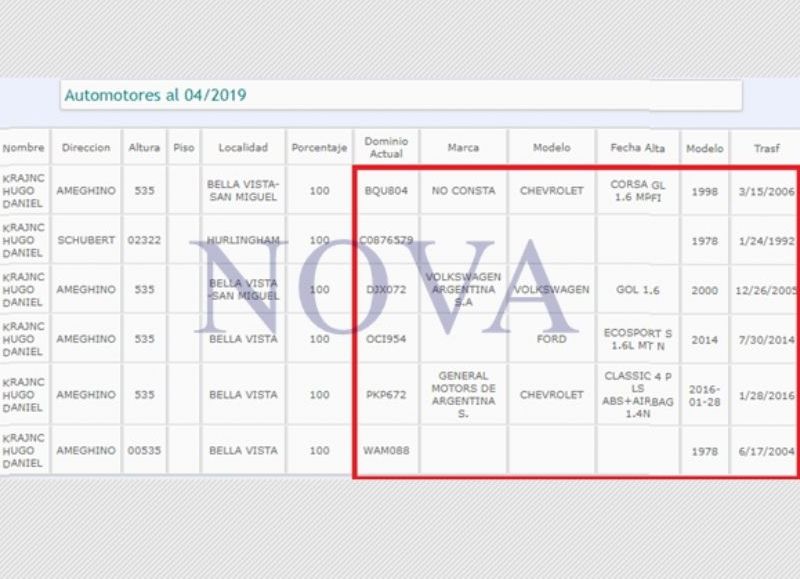 La flota de automotores de Hugo Krajnc. (Foto: NOVA)
