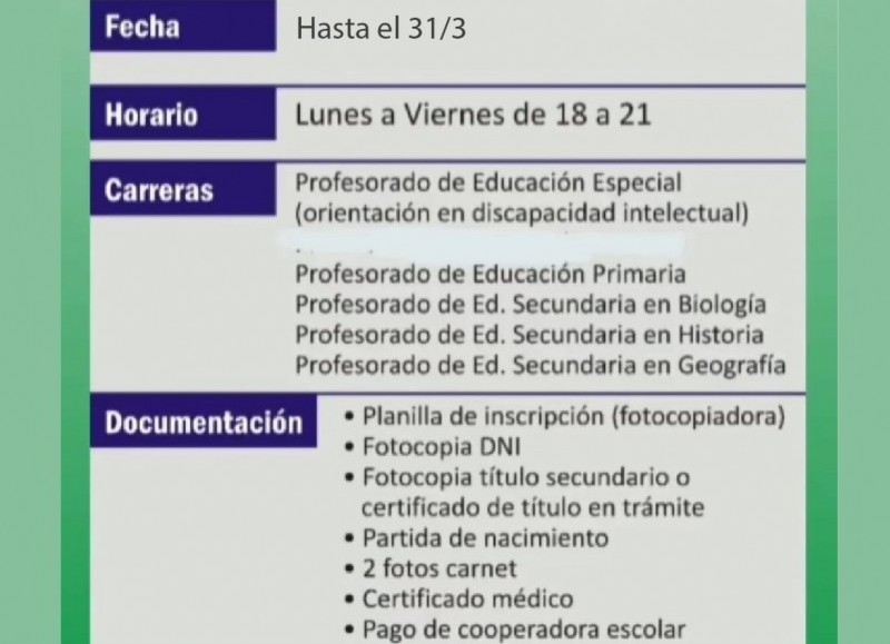 Todos los datos.