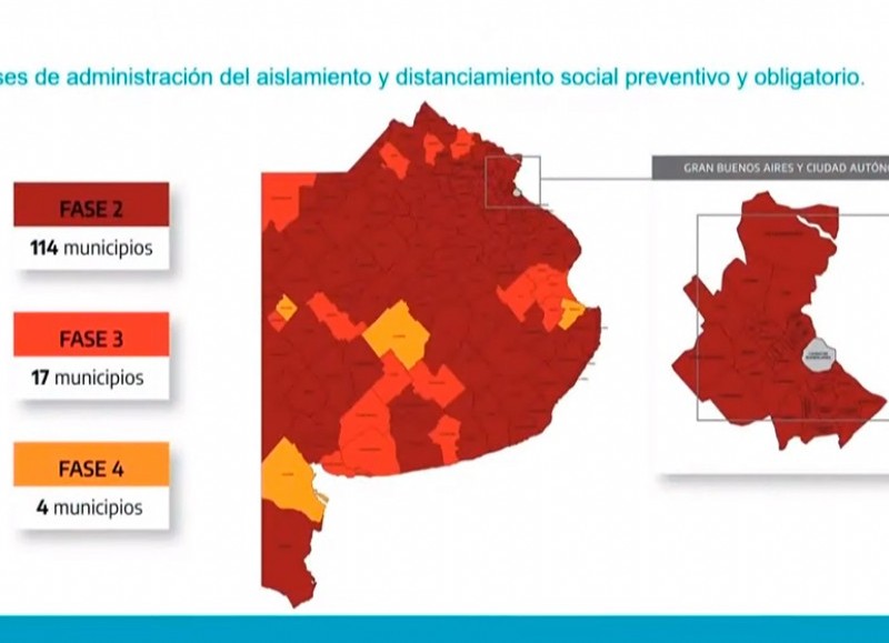 Los contagios cayeron por segunda semana consecutiva en la Provincia.