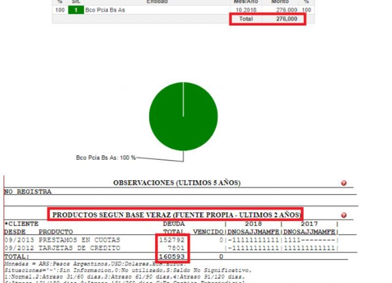 Algunos de los datos que dejan en evidencia al intendente.