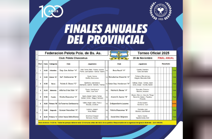 La programación de las finales.