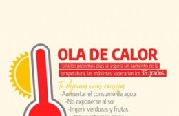 Calor extremo: el autocuidado es la principal medida para mantener la salud