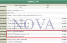 Cargill, Monsanto y Hugo Krajnc, una triangulación basada en evadir y reírse de la AFIP