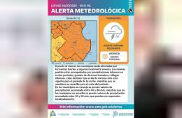 Alerta naranja por tormentas fuertes
