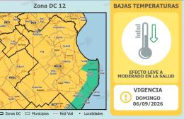 Alerta por bajas temperaturas